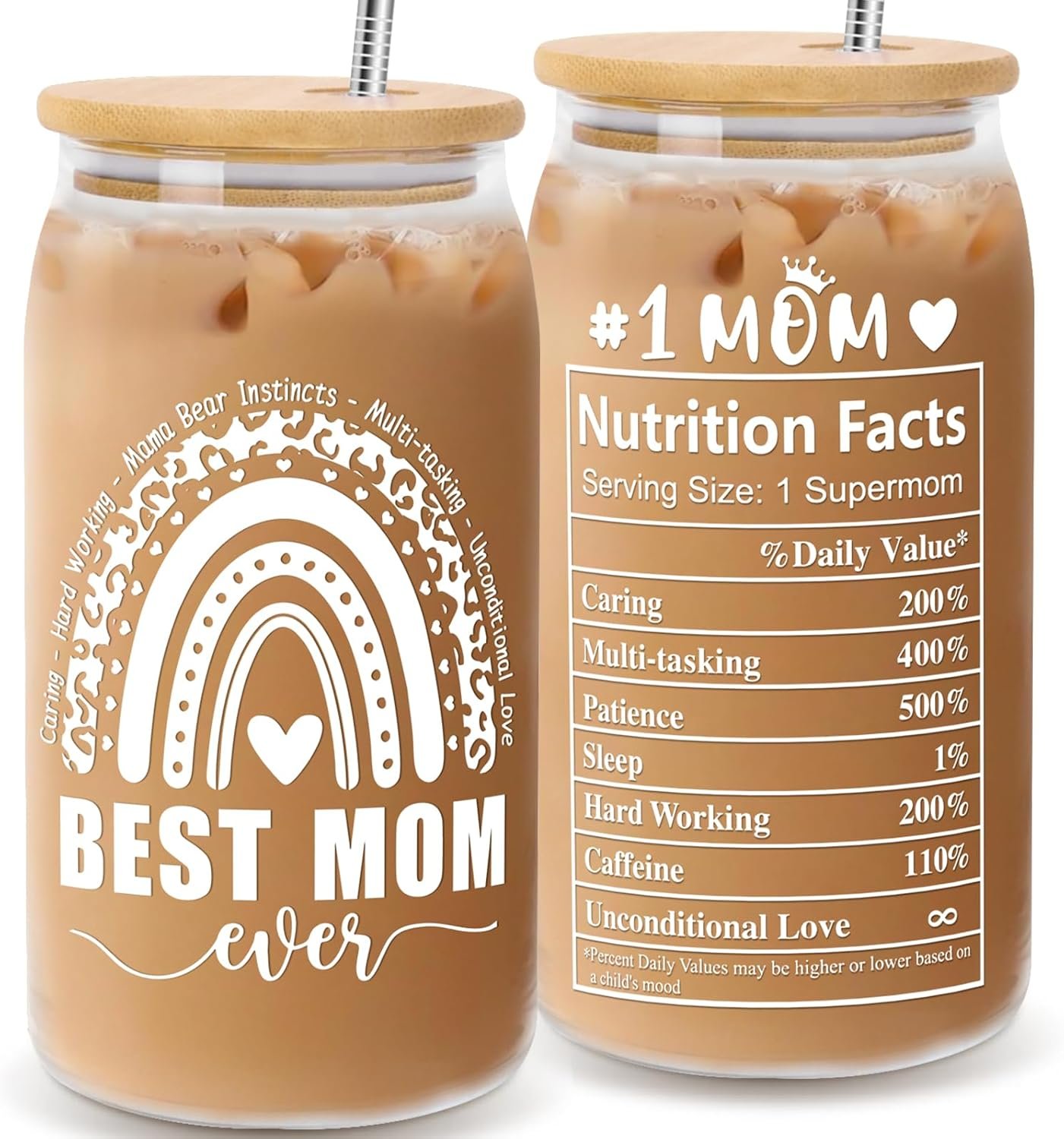 Mothers Day Gifts for Mom